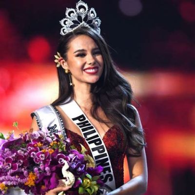 Miss Universe Philippines 2018; A Triumph of Determination and a Stepping Stone Towards Global Advocacy